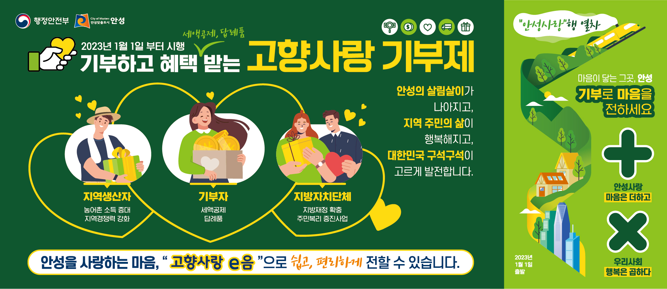 배너