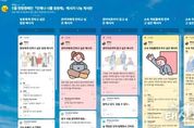 경기도수원교육지원청, 응원 메시지 나눔 캠페인 통해 상호존중 문화 확산 기여