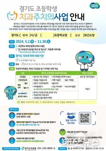 평택시, 초등 4학년 ‘경기도 치과 주치의 사업’ 참여