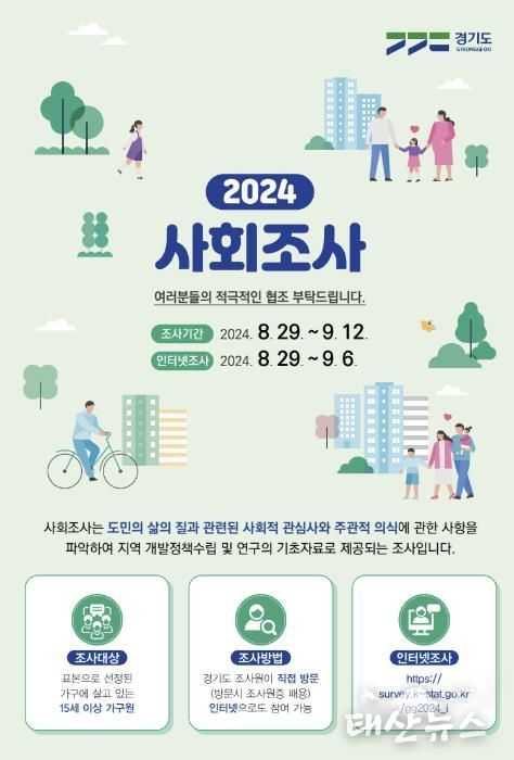 안성시, 2024년 안성시 사회조사 실시