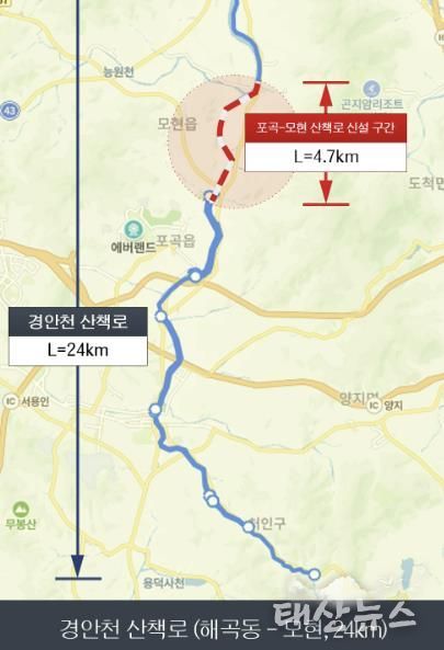 경안천 산책로 위치도