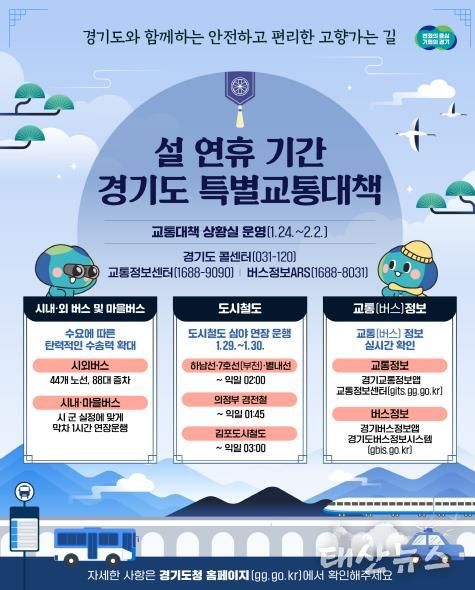 설연휴 특별교통대책 추진 관련 인포그래픽
