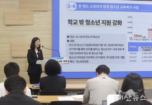 황희민 평생학습사업본부장이 26일 오전 시청 중회의실에서 열린 정책브리핑에서 '청소년은 두드림, 광명은 다드림'을 주제로 광명시 청소년 정책에 대해 설명하고 있다.