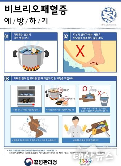 오산시, 비브리오패혈증 주의… 어패류 섭취·해양활동 시 예방수칙 준수 당부