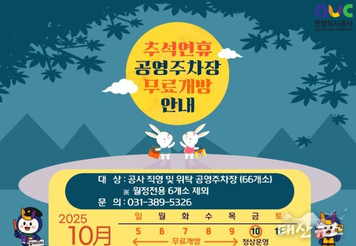 안양시, 추석 연휴 공영주차장 66곳 ‘무료 개방’…10월 5~9일까지
