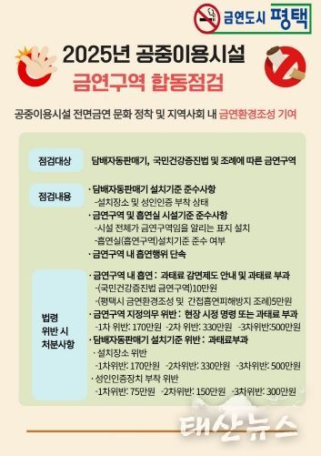 평택시, 2025년 하반기 공중이용시설 금연 합동 지도점검