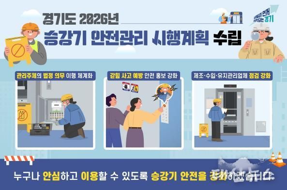 승강기 안전관리 시행계획 수립