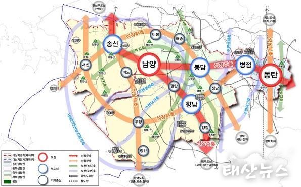 2040년 도시공간구조 구상도