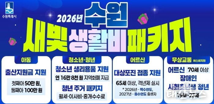 수원 새빛 생활비 패키지 홍보물.