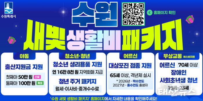 2026년부터 시작된 ‘수원시 새빛 생활비 패키지’ 홍보물