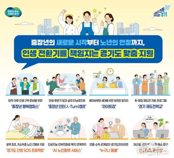 베이비부머및노인편