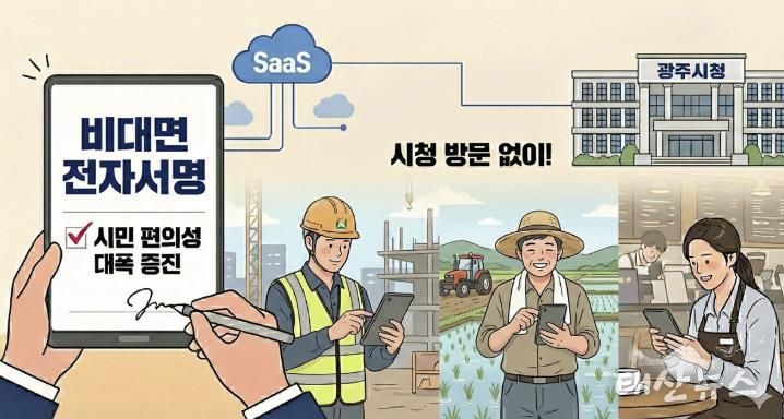 광주시, 공공부문 민간 서비스형 소프트웨어 이용지원 공모 선정…전자서명 서비스 전액 국비 확보