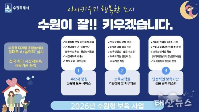 ‘2026 수원형 보육 사업’ 홍보물