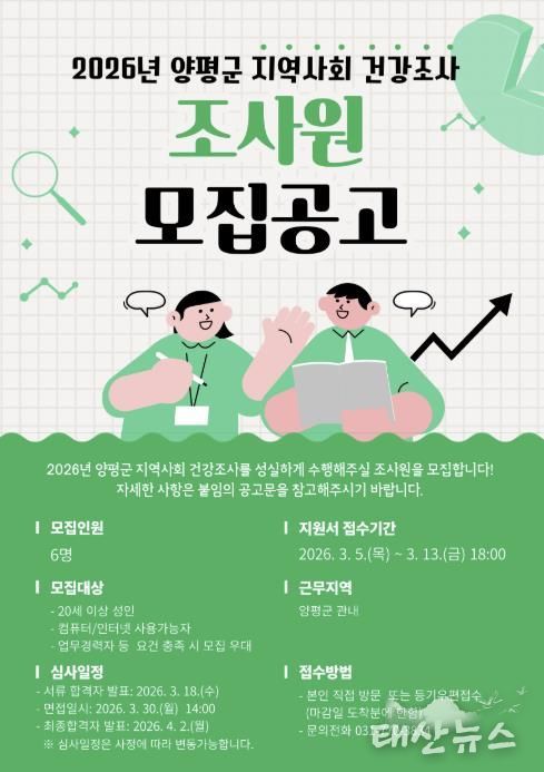 지역사회 건강조사 조사원 모집 포스터