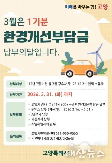 ‘3월은 환경개선부담금 납부의 달’ 홍보문