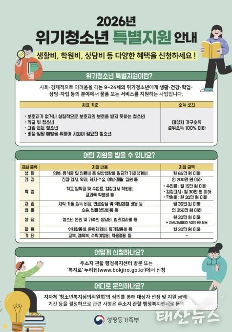 동두천시 2026년 위기청소년 특별지원 신청 안내