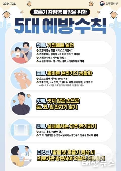 호흡기감염병 5대예방수칙