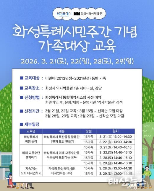 화성시 역사박물관 화성특례시민주간 기념 교육 홍보 포스터